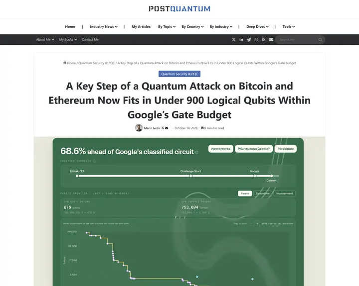 Screenshot of the PostQuantum article: A Key Step of a Quantum Attack on Bitcoin and Ethereum Now Fits in Under 900 Logical Qubits Within Google's Gate Budget